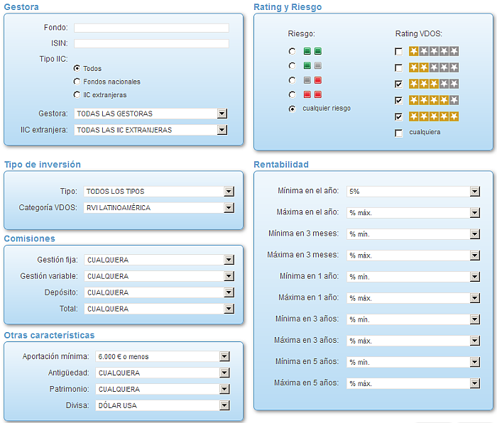 Renta Variable Internacional Europa Small/Mid Cap