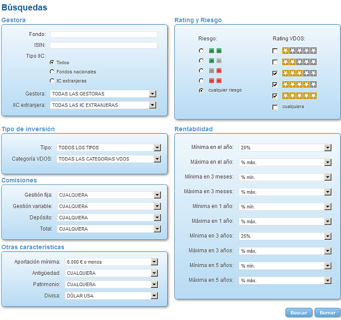 Renta Variable Internacional Europa Small/Mid Cap